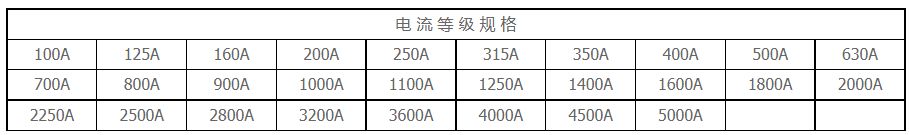 MR-電流等級.jpg