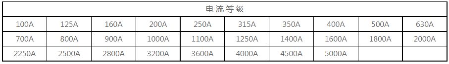 礦物-400-電流.jpg