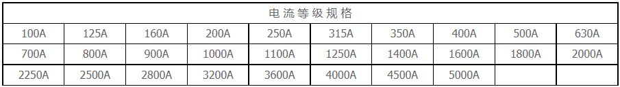 礦物-雙-電流.jpg