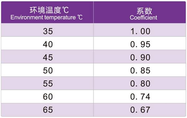 環(huán)境.jpg