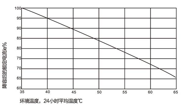 環(huán)境 (2).jpg